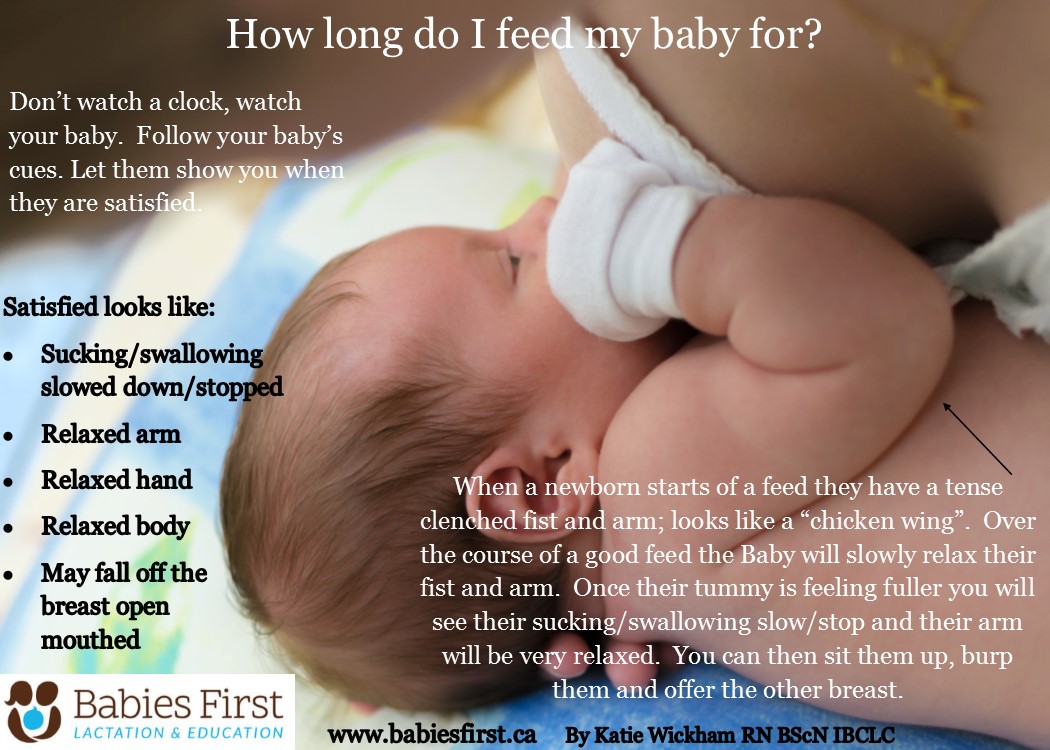 What does breastfeeding do for your body?